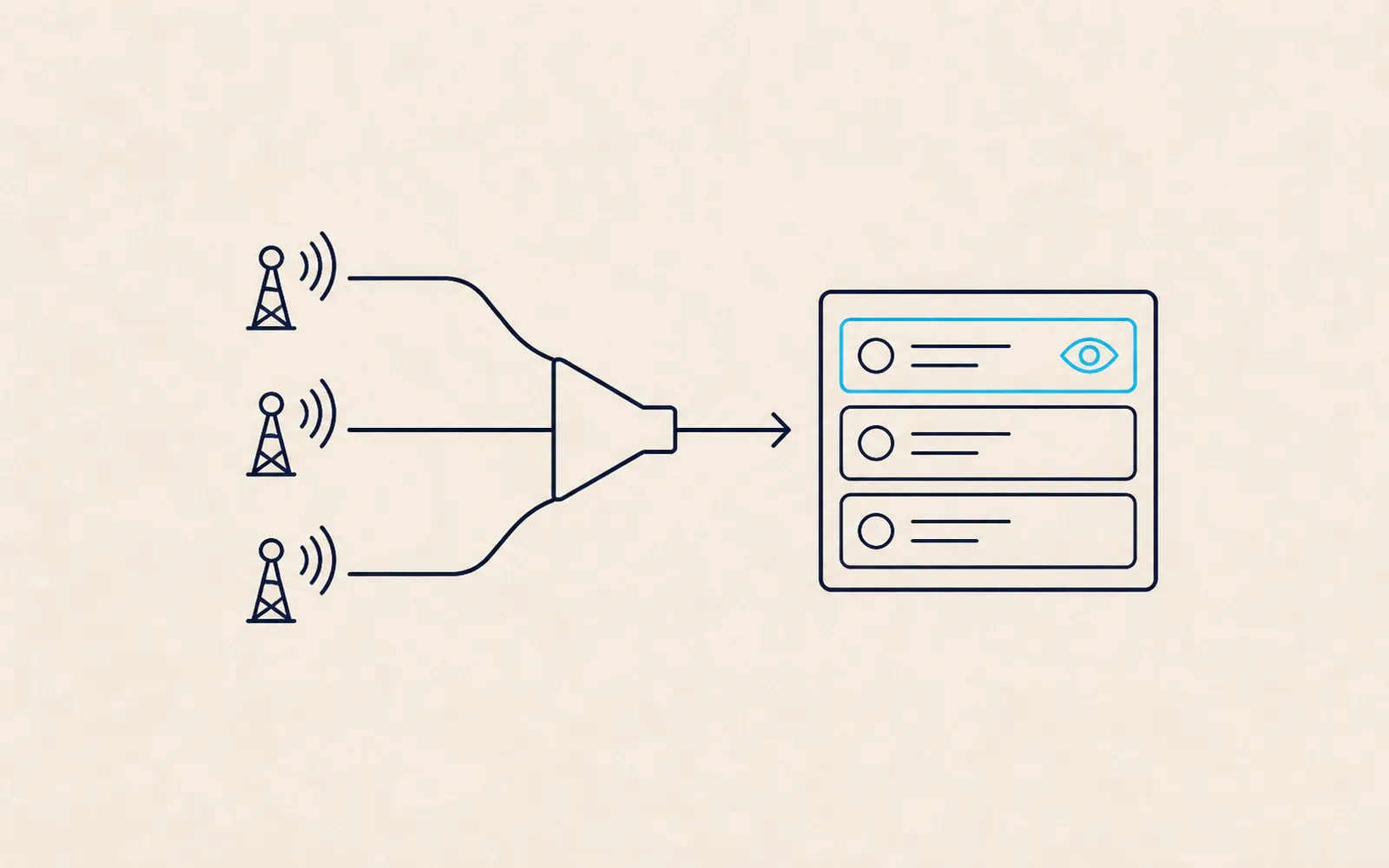 Monitoring for the signals your operators actually need to catch.
